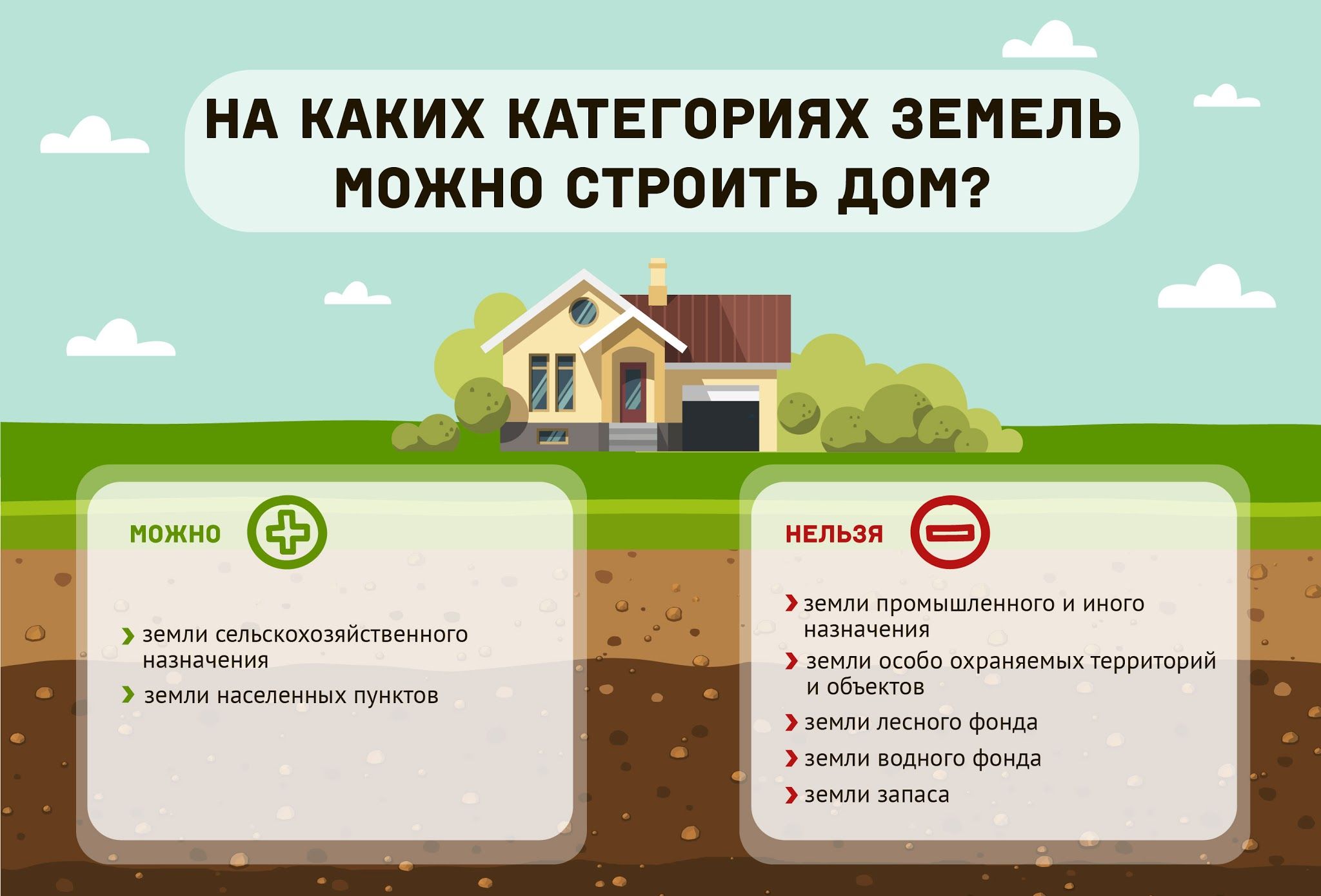 можно ли использовать материнский капитал на покупку земельного участка ижс Памяти