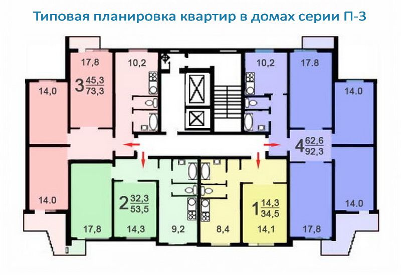 Планировки квартир зеленограда. серия п-3 - аккуратный дом.